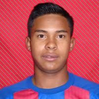 Axel Miguel Torrez Zeledón