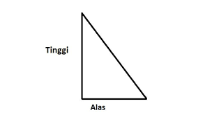 Check spelling or type a new query. Rumus Luas Segitiga Siku Siku Lengkap Dengan Contoh Soalnya Kumparan Com