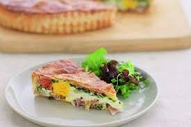 Best Ever Bacon And Egg Pie Recipe Recipes Cooking Recipes Egg Pie