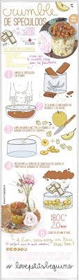 Crumble Speculoos De Saint Valentin Maia Cha Recette Recettes De Cuisine Cuisine
