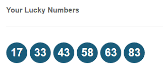 It consists of last pada of punarvasu, full pada of pushya and full ashlesha. Cancerian Lucky Lotto Numbers Cheaper Than Retail Price Buy Clothing Accessories And Lifestyle Products For Women Men