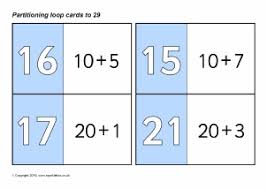 Maybe you would like to learn more about one of these? Free Partitioning Number Partitions Activities And Primary Teaching Resources Sparklebox