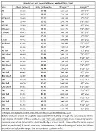 59 Valid Henderson Womens Wetsuit Size Chart