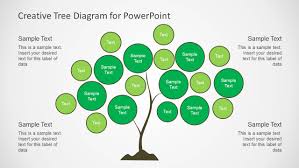 Creative Tree Diagrams For Powerpoint