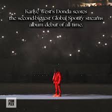 This is kanye west's 10th studio album to date and the title is a tribute to his late mother, donda west, who passed away 14 years ago. Ypxpnffvohzfkm