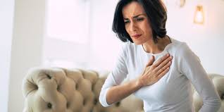 Image result for Chest Pain