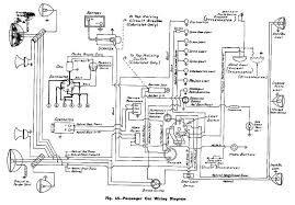 Apart from the main charging, starting and ignition circuits, there are other. Car Electrical Wiring Diagrams Fuse Box Pontiac Vibe For Wiring Diagram Schematics