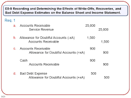 Is the estimation by management which base on history data, accounts receivable aging report, risk analysis on customers. Receivables Bad Debt Expense And Interest Revenue Ppt Download