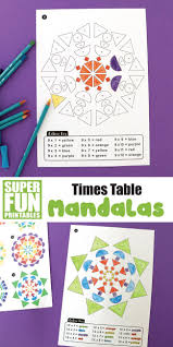 Practice your times tables against the clock online at timestables.com. Pin On Paidia