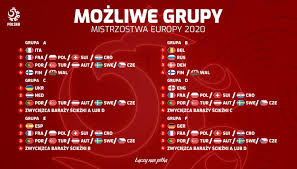 Finland's provisional euro 2020 squad was announced on may 19. Mozliwe Grupy Na Mistrzostwach Europy 2020 Footroll