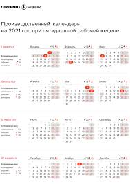 Новый год выпадет на с учетом перенесенного выходного на 31 декабря у россиян будет 15 дополнительных. Proizvodstvennyj Kalendar 2021 Rabochie Dni Prazdniki I Vyhodnye
