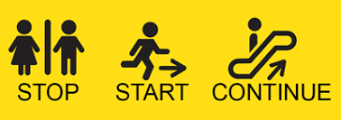 Stop start continue метод коучинга. Start to do or doing. Keep stop start. Keep stop start. Continue to start.