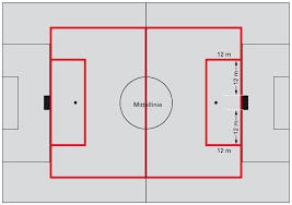 Maße der tore in beliebten sportarten; Https Www Oefb At Vorschriften Fuer Den Nachwuchsspielbetrieb 2017 Pdf Fi True S Oifal3ys Hp 5141 96484 De