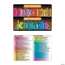 The killing of homosexuals is condoned and encouraged in the wonderful laws of leviticus. Books Of The Bible Handout Cards
