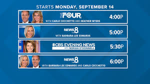 • watch cbsn, a 24/7 live news stream from cbs news. Big Changes To The Weekday Lineup On Cbs 8 Cbs8 Com