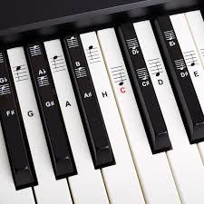 Praktische Notenaufkleber Fur Dein Klavier Keyboard Belfort