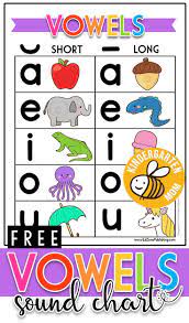 Free Vowel Sound Chart Free Printable Vowel Worksheets And Charts Students Learn Beginning M Vowel Worksheets Vowel Sounds Kindergarten Vowels Kindergarten