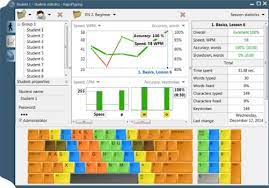 We recommend that you apply this update as part of your regular maintenance routines. Rapidtyping 5 3 Free Download Latest Version Software Download