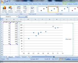 scatter plot scatter chart definition examples excel ti