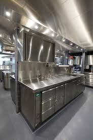See the 'suppliers and contractors' safe method in the management section. Pest Control For Commercial Food Accounts And Restaurants Johnny B Pest Control