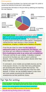 writing about a pie chart learnenglish teens british council