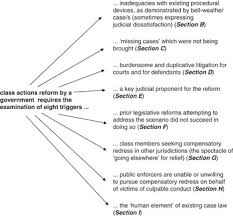 C judicature — e measures relating to, passed by second la fontaine baldwin government, 86 87; Preparing A Path To The Stadium Part I Class Actions And Government