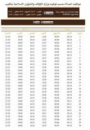 تركيا, إسطنبول الوقت الان:06:59:39 pm حسب توقيت مدينة إسطنبول Facebook
