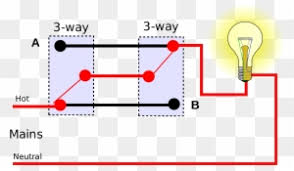 Electrical question from rod about 3 way switch diagram background: Staircase Wiring Diagram Using Two Way Switch New Wire California 3 Way Free Transparent Png Clipart Images Download