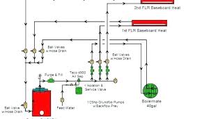 Taco Circulator Pump Wiring Diagram Wiring Schematic