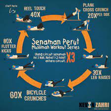 Jom buat 7 senaman mudah ini di rumah untuk kekal fit! Senaman Untuk Kurus Dan Tampil Langsing Bergaya Mobile