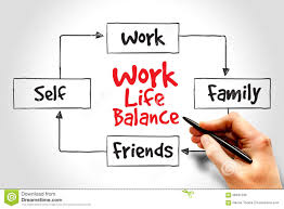 Work Life Balance Stock Photo Image Of Leadership Hand