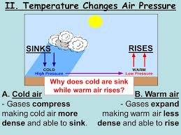 aim: how does measuring air pressure