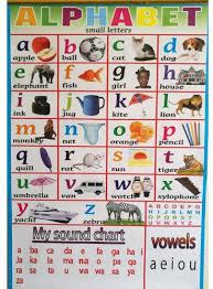 (a) (a14y6f | us02079k3059) mit aktuellem aktienkurs, charts, news und analysen. Jumia Books Alphabet Chart Small Letters With Learning Words Price From Jumia In Kenya Yaoota