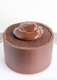 Pin On Cake Decorating