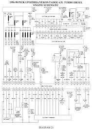 Les meilleures recettes des fetes 100 cuisine. 1998 Chevrolet Truck K2500hd 3 4 Ton P U 4wd 6 5l Turbo Dsl Ohv 8cyl Repair Guides Wiring Diagrams Wiring Diagrams Repair Guide Electrical Diagram Chevy