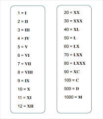 sample roman numeral chart 7 documents in word excel pdf