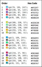 Color Settings In Reports How It Works Gainsight Inc