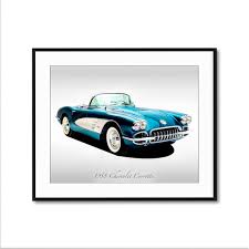 Image result for Turquoise 1958 Hotpoint