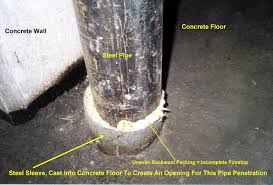 At a stand with an anagram? Sleeve Construction Wikipedia