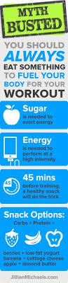 Myth Buster Should You Eat Before A Workout Jillianmichaels Com Eat Before Workout Health Workout