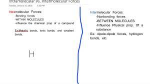 Inter vs intramolecular bonds liquids and solids. Intramolecular Forces Vs Intermolecular Forces Youtube