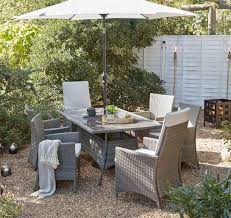 All of our garden parasol designs feature the crank wind up and tilting option. Living Outdoor Homebase