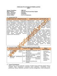 Teknologi informasi dan komunikasi program Rpp Simulasi Digital Kurikulum 2013 Revisi 2017 Pdf Masnurul