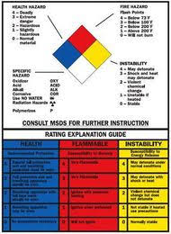 Nfpa And Hmcis Right To Know Hazardous Chemicals Rating Chart