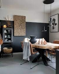 pin op ideeen voor het huis