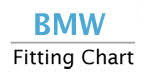 Bmw Fitting Chart And Wheel Fitment Guide Alloy Wheels Direct Related keywords suggestions bmw wheel style chart long tail. bmw fitting chart and wheel fitment