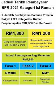 Pemohon yang tidak menerima bsh 2020 atau bpn 2.0 serta pendapatan isi rumah rm5,000 dan ke bawah ii. Cempedak Cheese Jadual Pembayaran Bpr 2021 Boleh Facebook