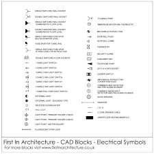 Computer icons electrical wires & cable electrical cable electrician, icon symbol wire, electric plug png clipart. Free Cad Blocks Electrical Symbols