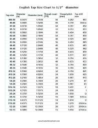 starrett drill and tap chart pdf www bedowntowndaytona com