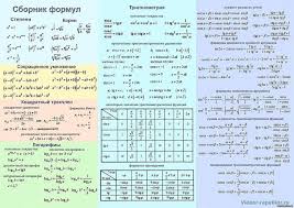 Шпаргалка по математике для егэ. Vse Samye Nuzhnye Formuly Interesnyj Kontent V Gruppe Obrazovanie Uroki Matematiki Matematicheskie Slovari 8 Klass Matematika